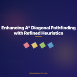 Enhancing A* Diagonal Pathfinding with Refined Heuristics