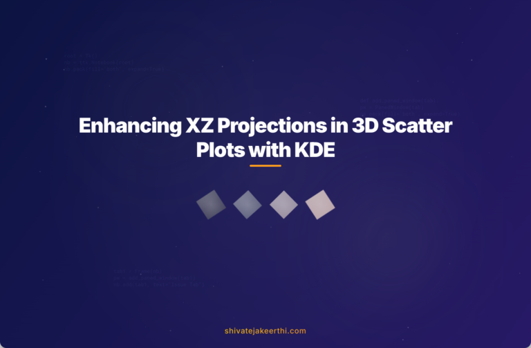 Enhancing XZ Projections in 3D Scatter Plots with KDE